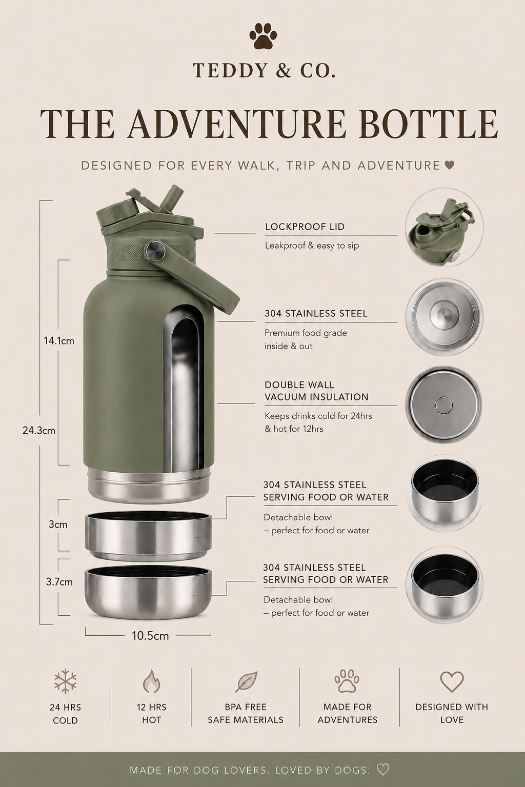 The Adventure Bottle